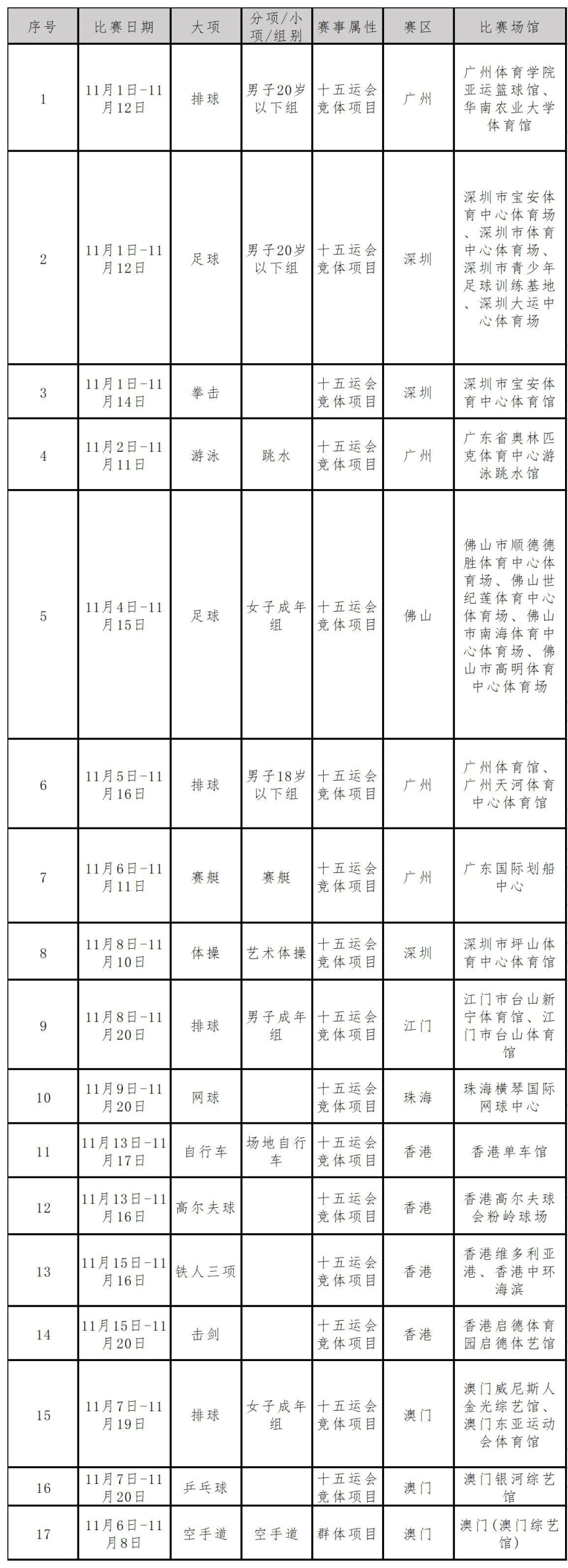 近距离感受, DSbq, https