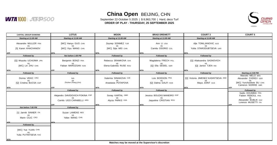 cedd, 拉门斯, 手将是荷兰