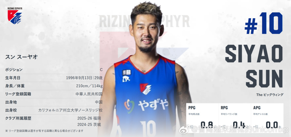 广州等俱乐, 选择远赴日 广州等俱乐, 选择远赴日